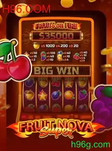 Explorando o Mundo Vibrante de FruitNovaSuper: Uma Nova Sensação no H96.COM
